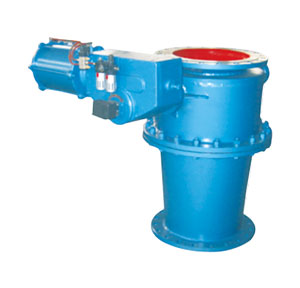 ����ƫ����y